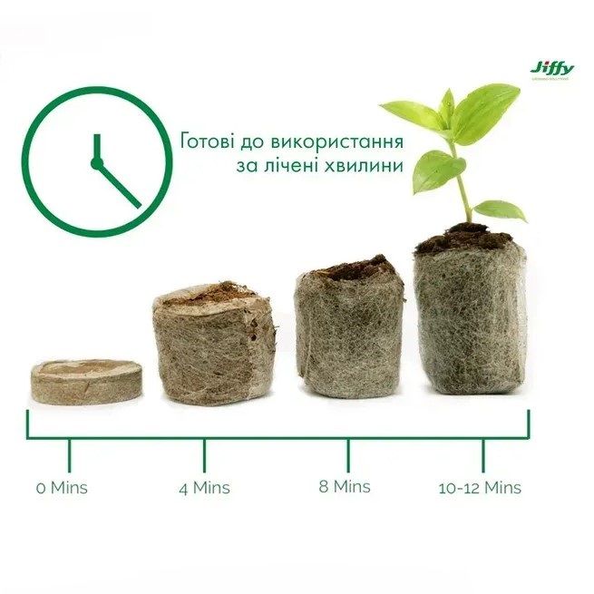 Торфяные таблетки для рассады 44 мм Jiffy 20 шт